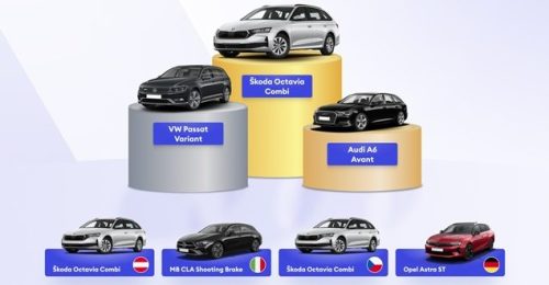 bestmotori